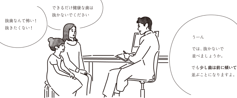 小臼歯を抜歯するかどうかに迷ったら01